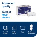 TORK® PeakServe® Continuous™Hand Towel – White, 1 Ply, 410 Sheets/Pack, 12 Packs/Case