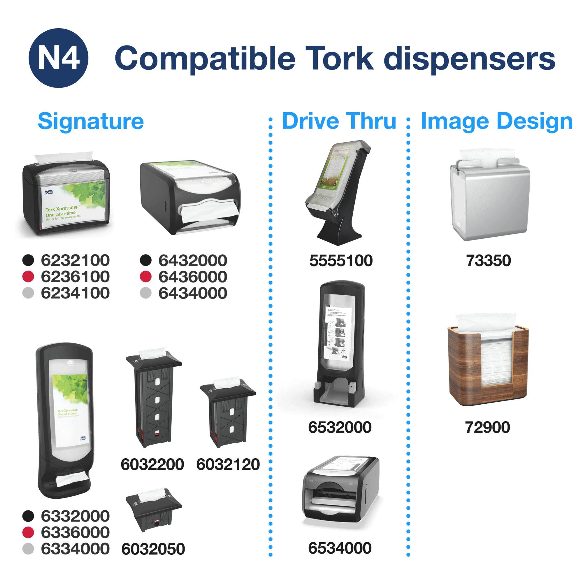 n4-e-com-2-compatible-dispensers-na